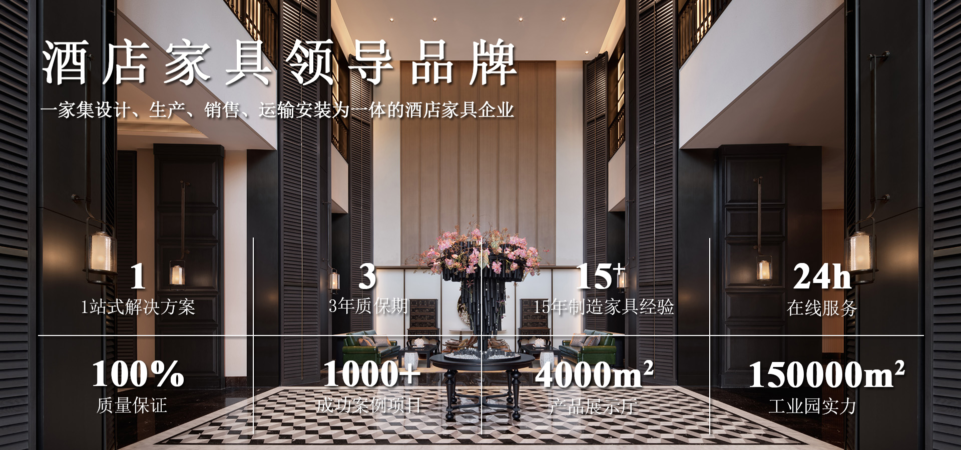 轮播1- 中文26年改副本